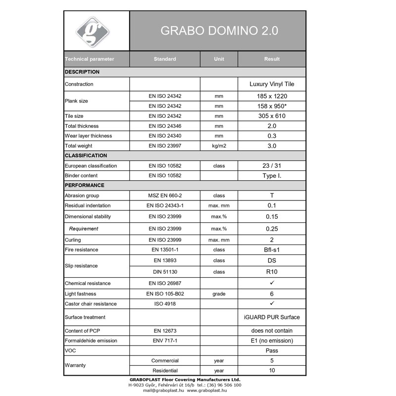 ΒΙΝΥΛΙΚΗ ΛΩΡΙΔΑ LVT GRABO DOMINO WALDER