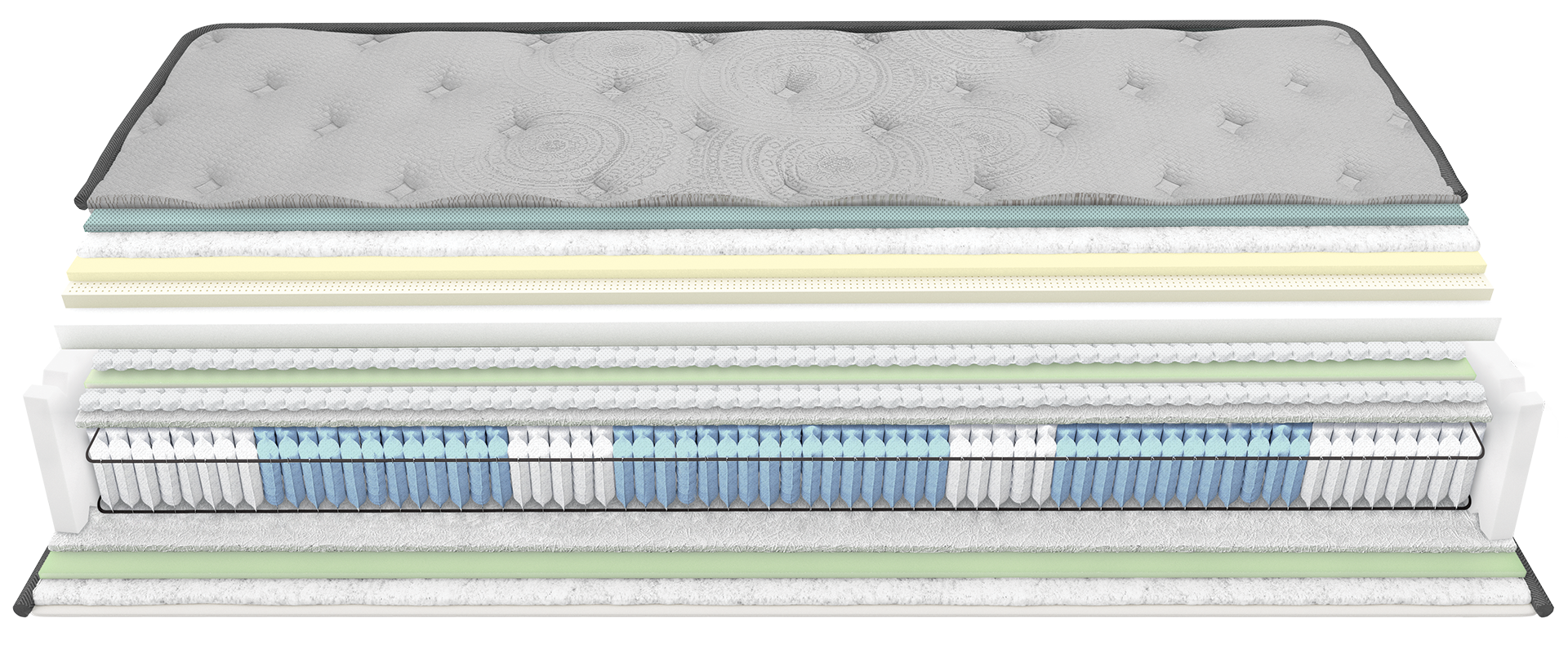 ΣΤΡΩΜΑ BOUNCE BODYTOPIA