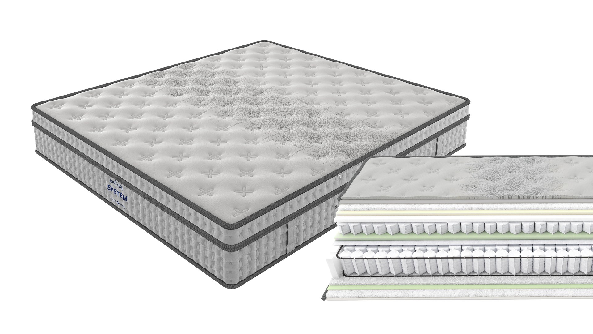 ΣΤΡΩΜΑ SYSTEM BODYTOPIA