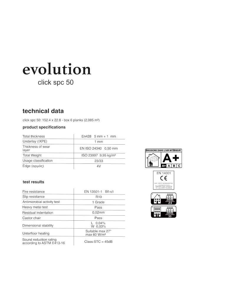 ΚΟΥΜΠΩΤΗ ΒΙΝΥΛΙΚΗ ΛΩΡΙΔΑ EVOLUTION SPC 1192-33